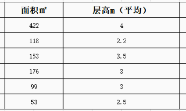 杭州半山林畔菲丝伍德新风系统安装案例