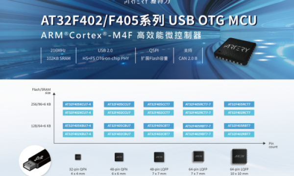 新品登场！雅特力发布AT32F402与AT32F405高速USB2.0 OTG MCU